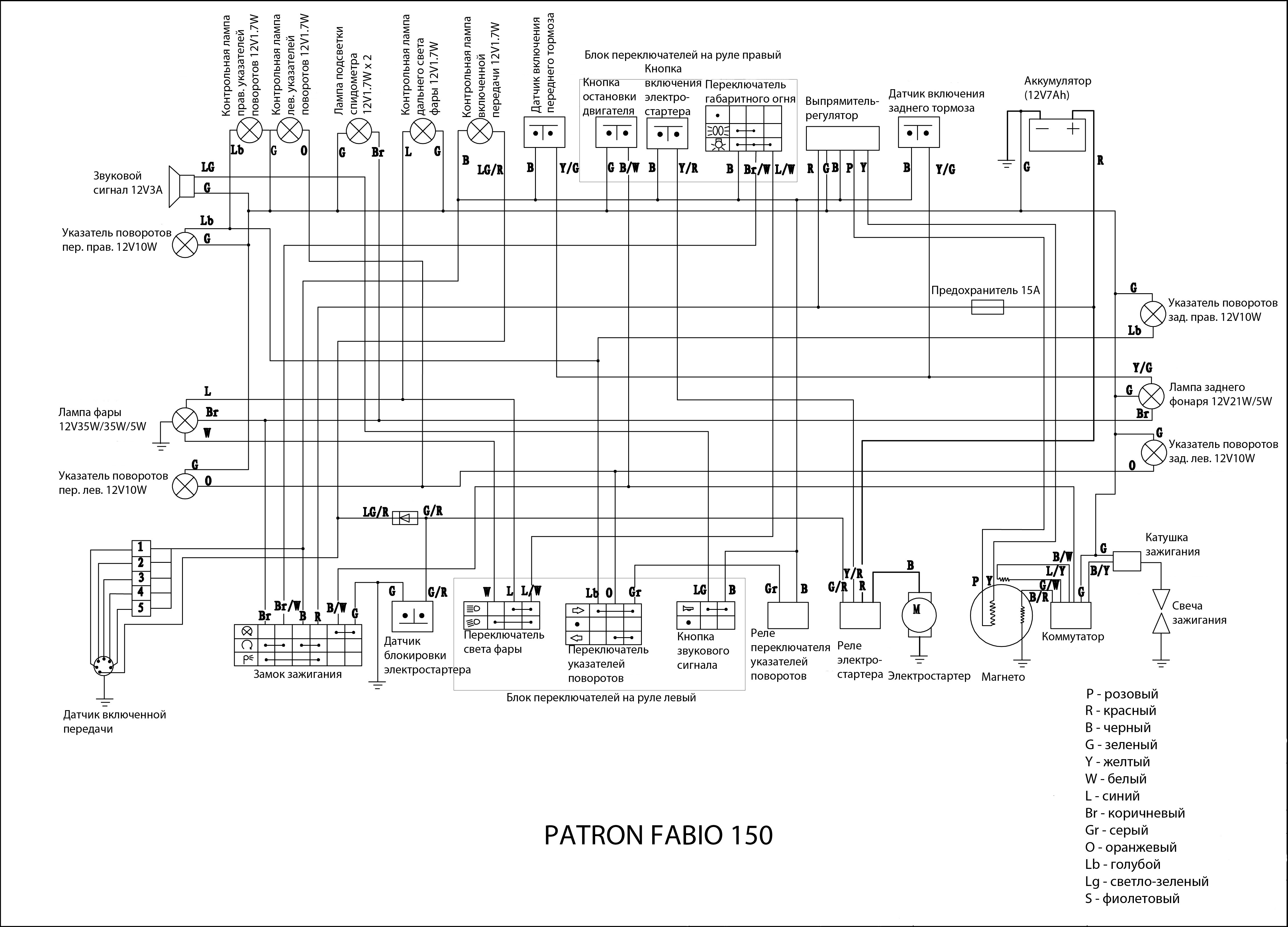 Nexus matrix 50 схема