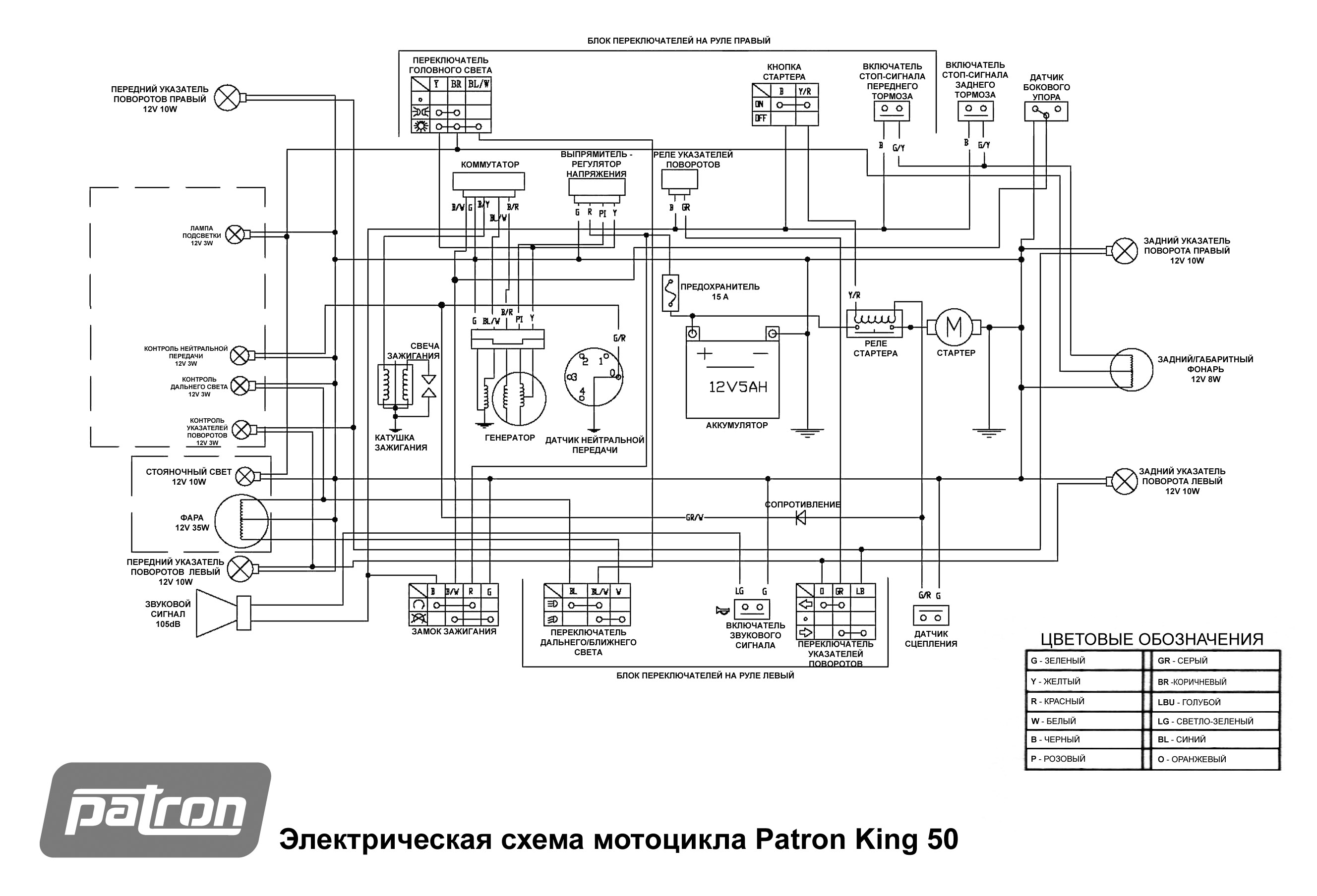 Электрическая схема мотолэнд хр 250