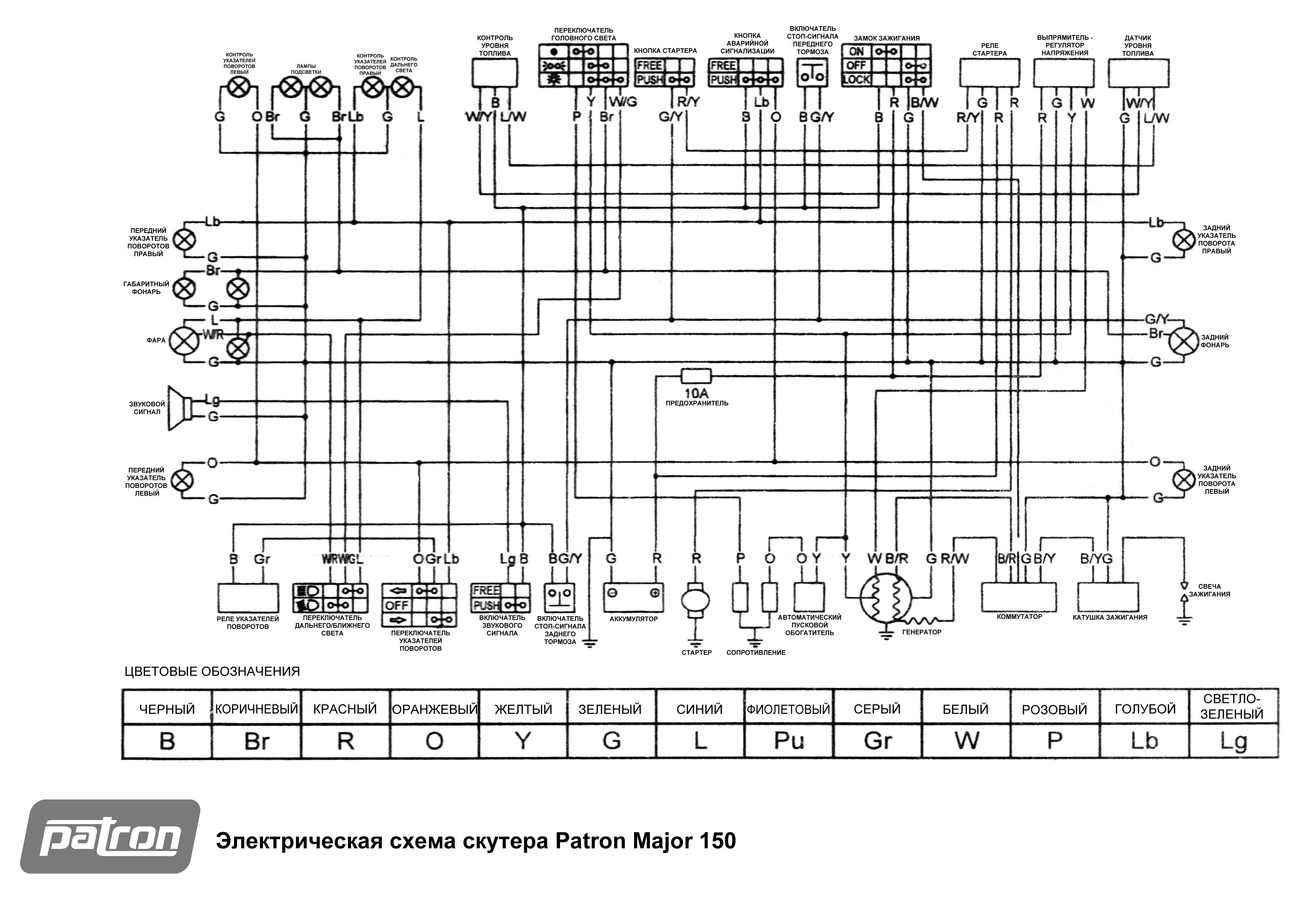 Электросхема квадроциклов. Электрическая схема квадроцикла 150 кубов. Схема проводки квадроцикла atv 150. Электросхема стелс atv 800 gt. Электрическая схема квадроцикла atv 150 кубов